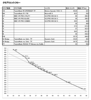 weight120919.jpg