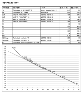 weight130605.jpg